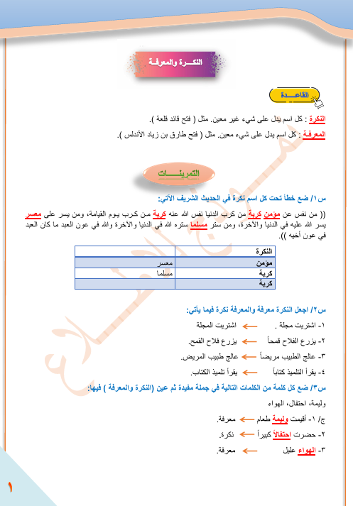 صورة الكتاب
